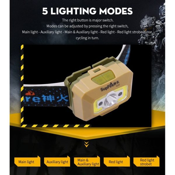 Led7722 6.jpg