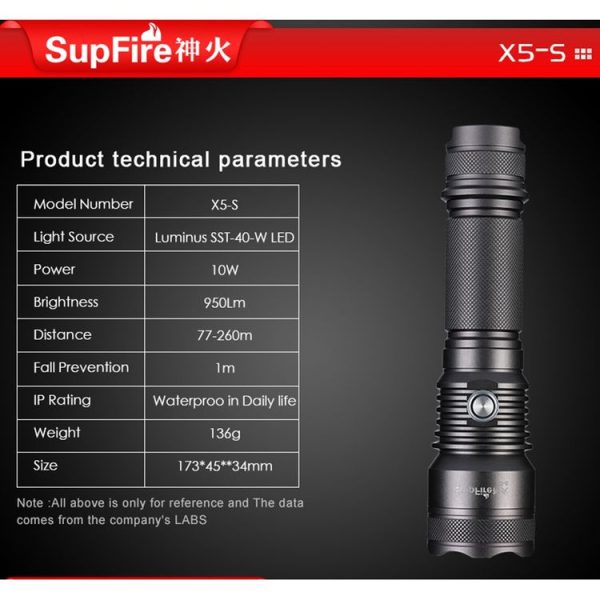Led7726 12.jpg