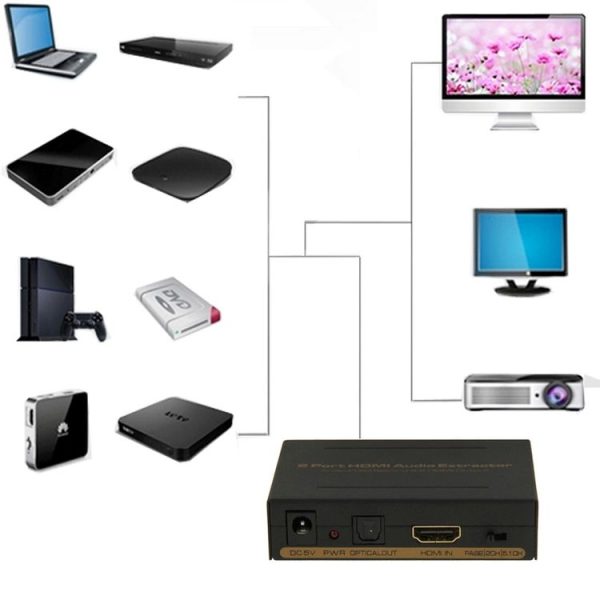 S Hdmi 1201 11.jpg
