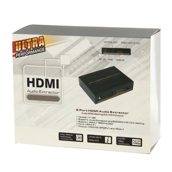 S Hdmi 1201 8.jpg