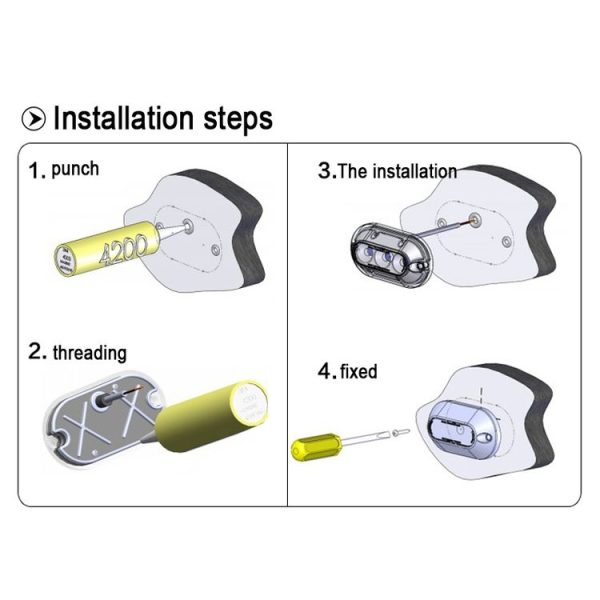 S Led 1797 8.jpg