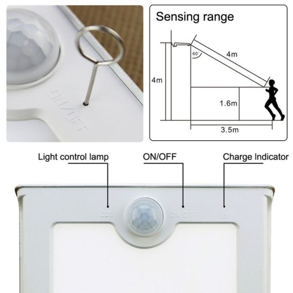 S Led 2845 10.jpg