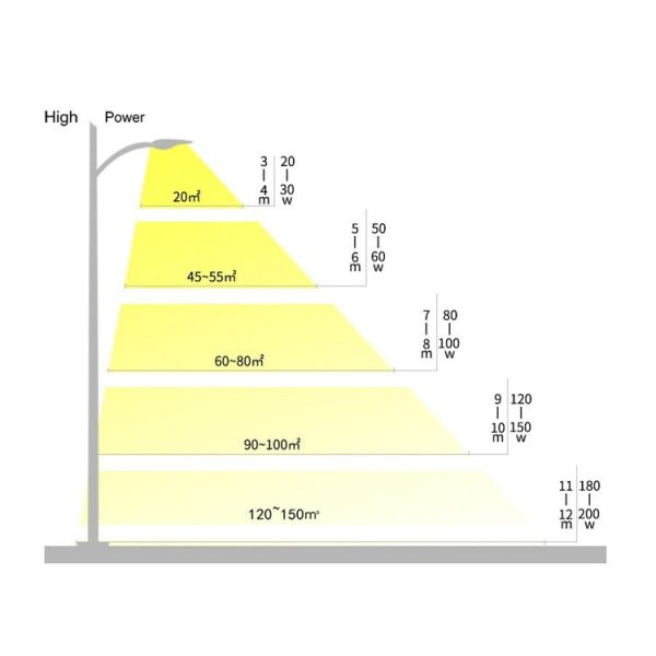 Led0182wl 8.jpg