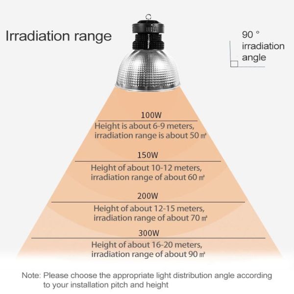 Led2212 6.jpg