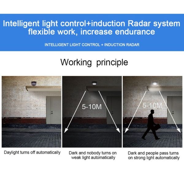 Led3258 9.jpg