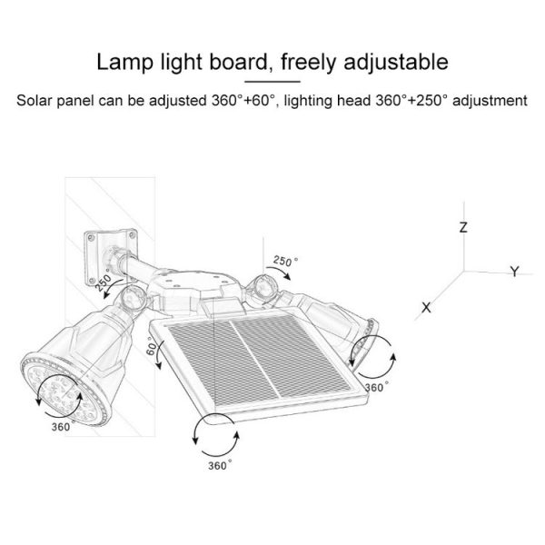 Led5300 7.jpg