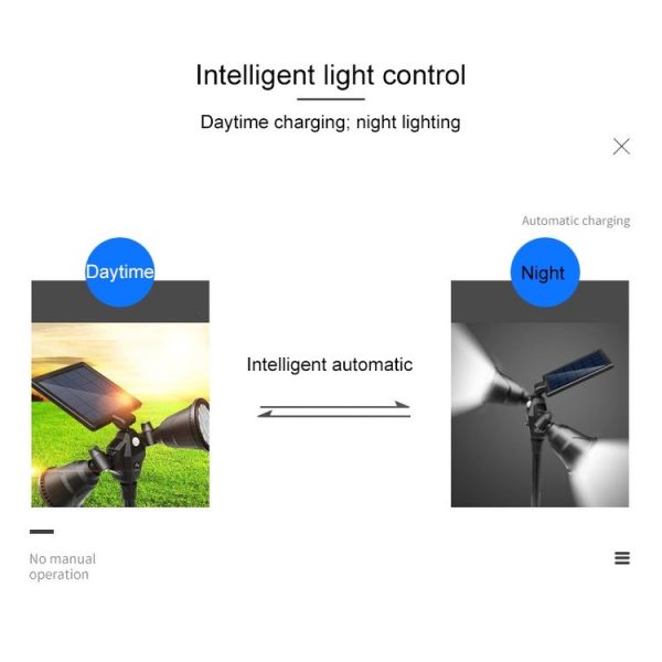 Led5300 8.jpg