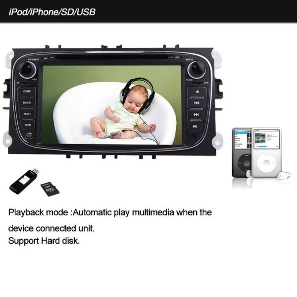 S Cms 3201 11.jpg