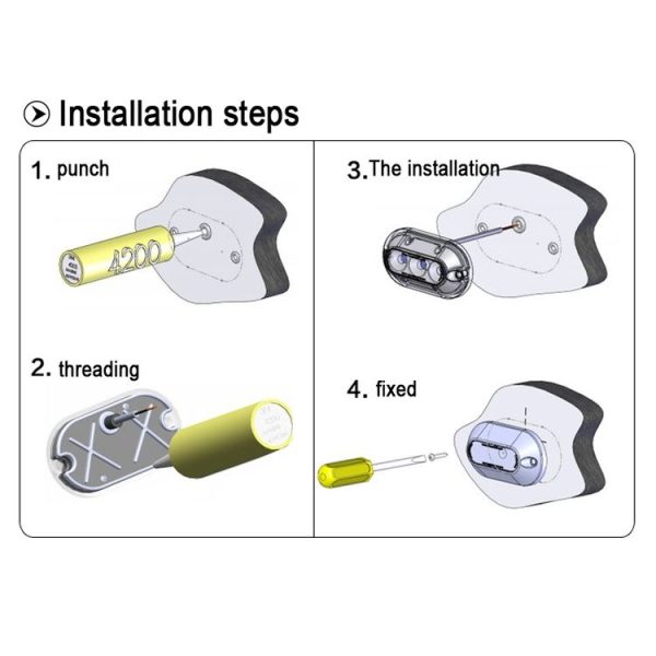 S Led 1793 9.jpg