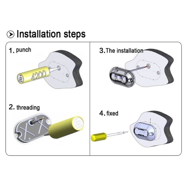 S Led 1794 8.jpg